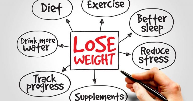12 Awesome Tips to Help You Lose Weight Fast