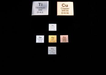 7 Surprising Benefits of Magnesium L-Threonate You Need