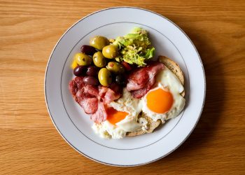 Breakfast plate with fried eggs, bacon, olives, and avocado.